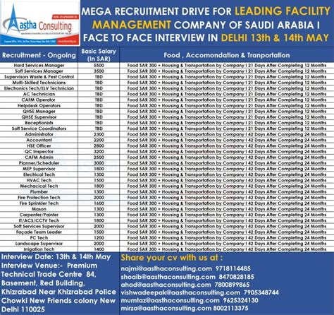 mega recruitment company saudi arabia